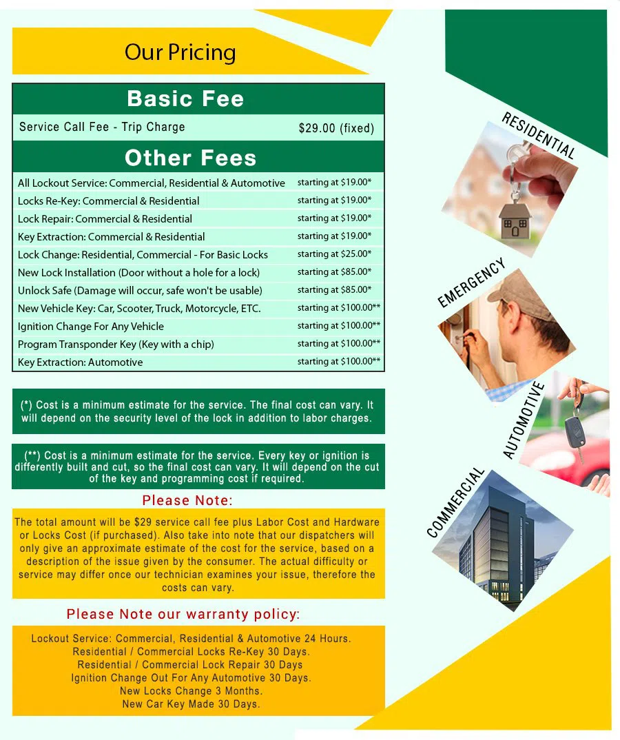 Little Village Locksmith Store Pompano Beach, FL 954-283-5712